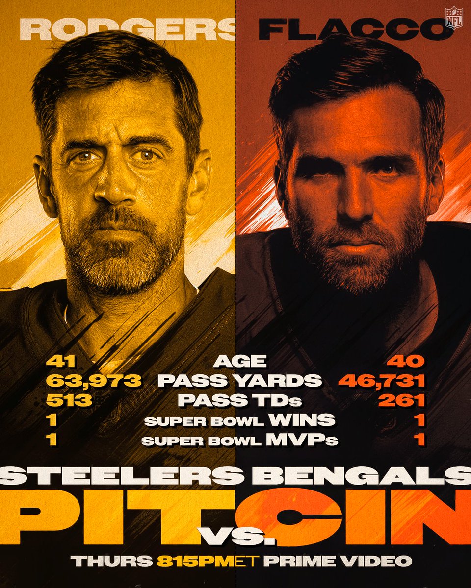 The tale of the tape in this ultimate battle of the veterans 🤝

PITvsCIN– 8:15pm ET on Prime Video
Also streaming on <a href="/NFLPlus/">NFL+</a>