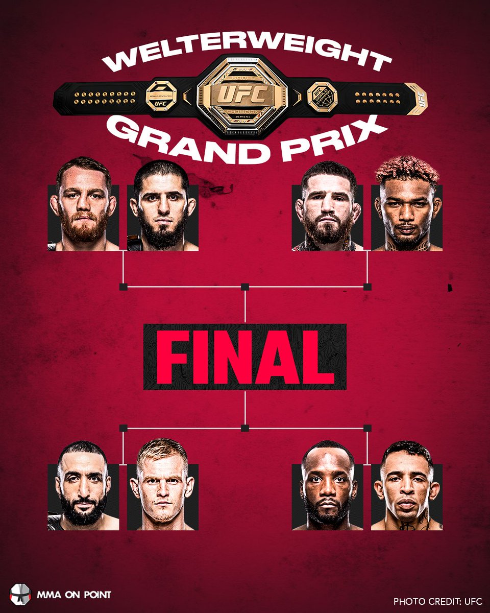 MMA On Point tweet media