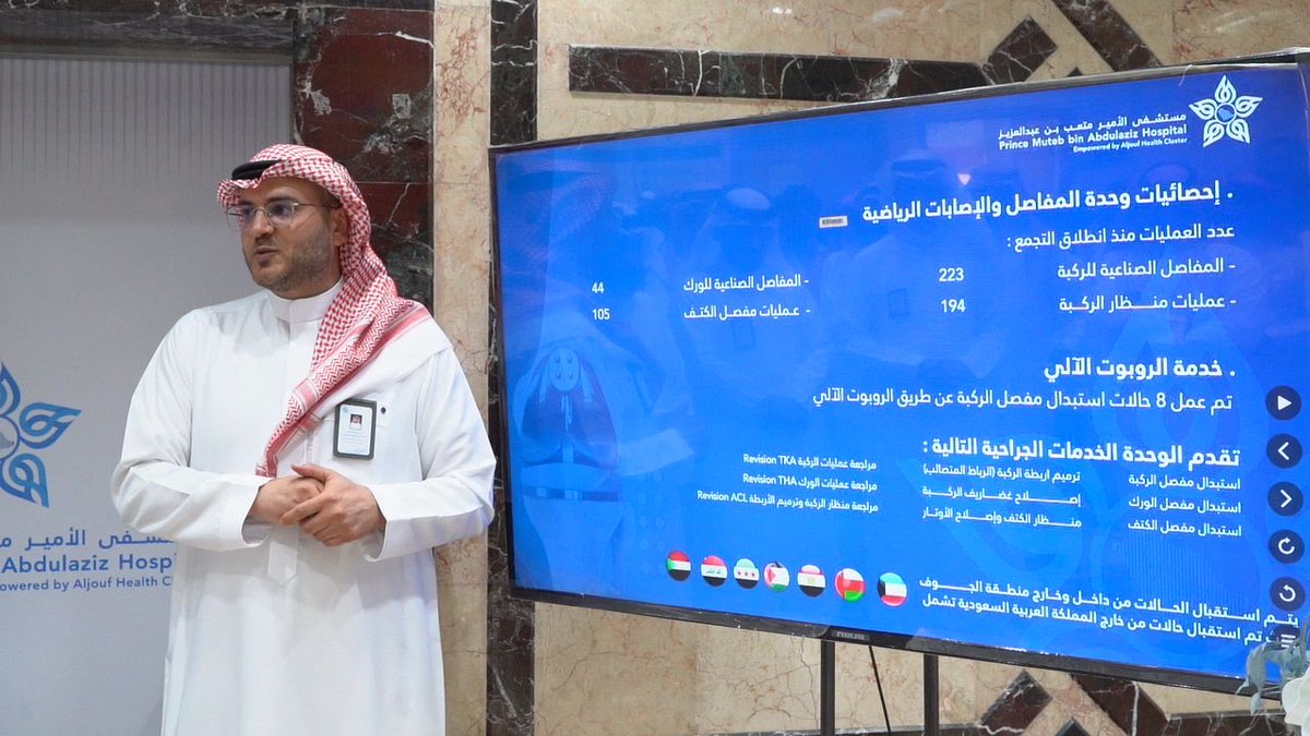 بحمد الله تم اليوم تدشين وحدة المفاصل والإصابات الرياضية بمستشفى الأمير متعب بن عبدالعزيز بسكاكا

بوجود كادر طبي وفني متميز تم انجاز عمليات نوعية تجاوزت 560 عملية متقدمة منها عمليات استبدال مفصل الركبة بالروبوت الالي

شكرا لفريق العمل على جهودكم في خدمة المرضى
#تجمع_الجوف_الصحي