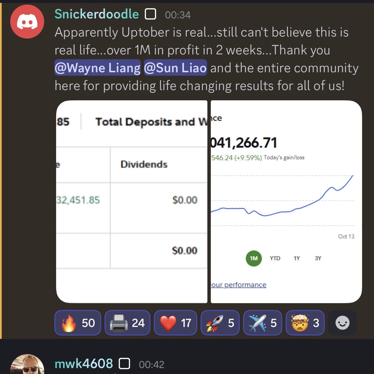 sunxliao's tweet image. My dream was to create the world's most accurate trading indicator suite at Startup.io. 🔷
Thank you for bringing my vision to life, with overwhelmingly positive feedback.
Every cycle together! 🫡