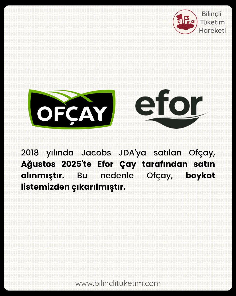 Bilinçli Tüketim Hareketi tweet media