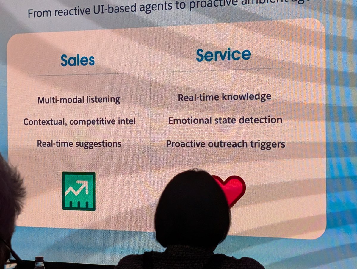 big #AI trend:  there is a shift towards Agentic  ambient intelligence.  Not just reactive UI based agents.   Look for new usecases in areas like #Sales, and #service 
#DF25