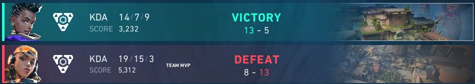 1-1 as a sub for <a href="/bfgnorway/">Bitfix Gaming</a>.

It was a fun time, playing duelist is such a good feeling :)

ggs