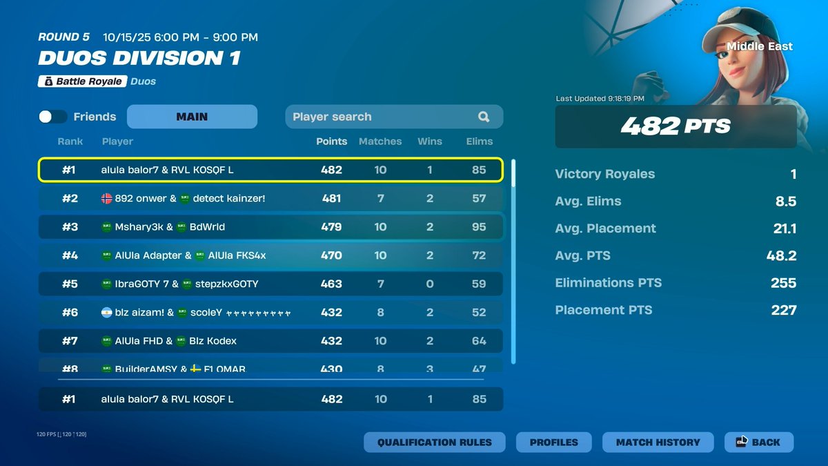 AlUla Balor tweet media