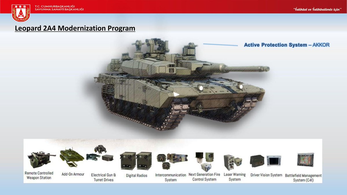 Leopard'a bağlılık deyince biz