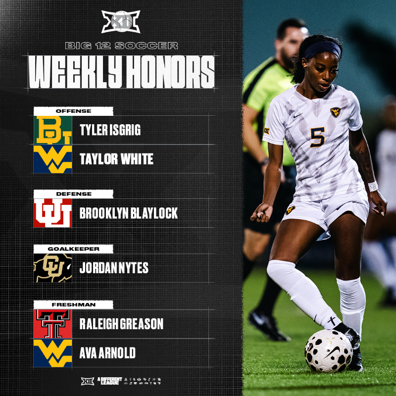 Big12Conference's tweet photo. Six Soccer Players Tabbed Big 12’s Best Following Week Nine Performances