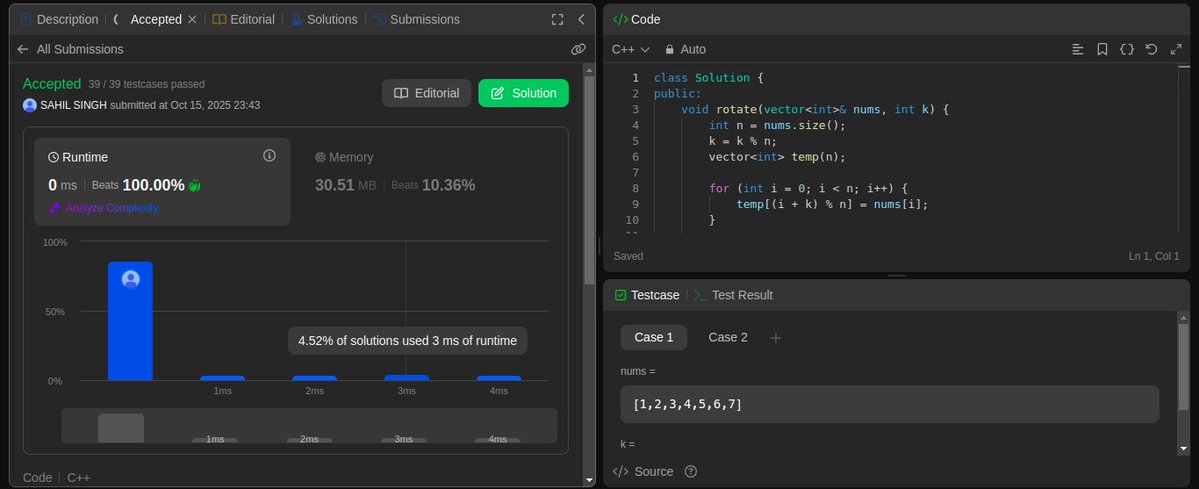_SahilNawal_'s tweet image. ✅ Day - 8 of my #LeetCodeEveryday challenge #letsconnectvery
Hectic day guys, working on something new which is coming soon be connected.
Today did a medium question, actually very good question to build logic.