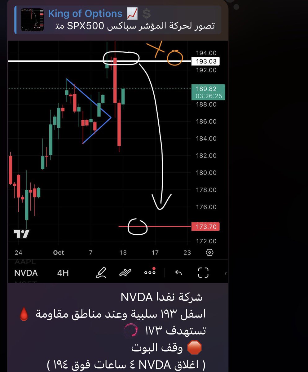 ‏KING 📈💲 tweet media