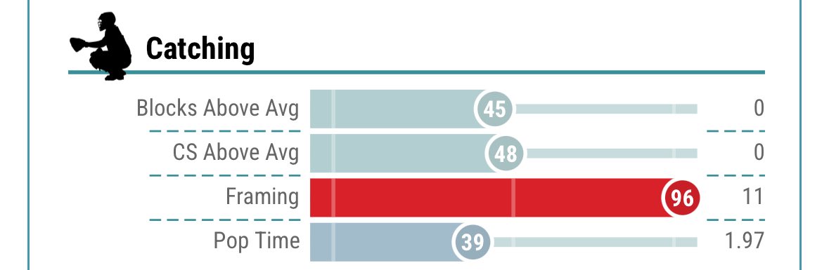 Axel David Post tweet media