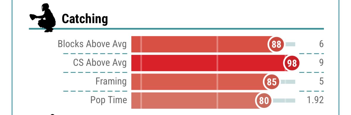 Axel David Post tweet media