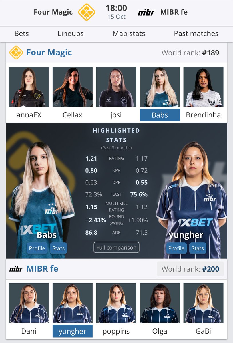 Salve galera! Hoje tem muito CS no meu canal 🔥

//<a href="/ESLImpact/">ESL Impact</a> 

⏰ 18h <a href="/fourmagicgg/">Four Magic</a> vs <a href="/MIBR/">MADE IN BRAZIL.</a> 

//Asia Championships 

⏰ 00h <a href="/paiNGamingBR/">paiN Gaming</a> vs <a href="/FUTesportsgg/">FUT Esports</a> 
⏰3h <a href="/legacyggbr/">Legacy</a> vs <a href="/TeamLiquidBR/">Team Liquid BR 🇧🇷</a> 

📺Acompanhe nos canais
🟣twitch.tv/tris_mara
🔴youtube.com/@tris_mara