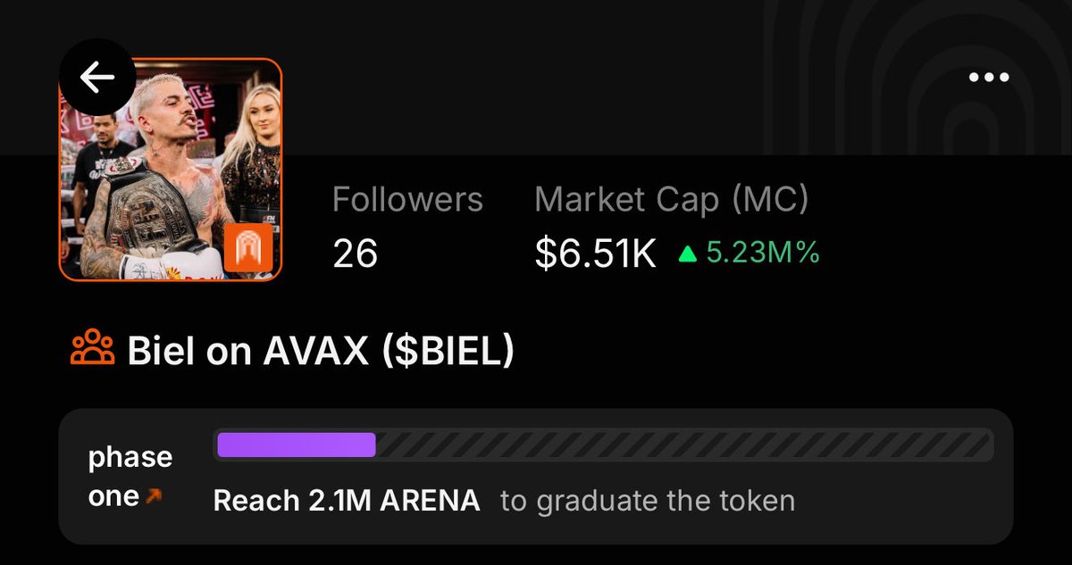 Almost halfway to the graduation 🥹🚀

LET’S GO <a href="/TheArenaApp/">The Arena ⚔️</a>