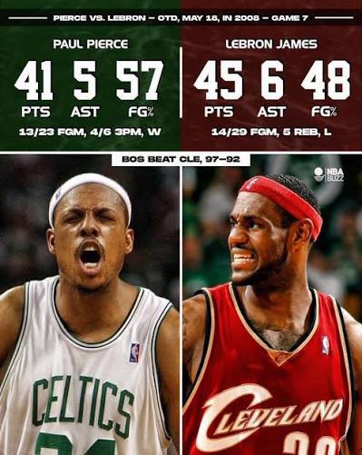 CookedBySteph's tweet image. When Pierce was younger in 08 he withstood LeBron dropping 45 and won game 7 for Boston. He’s correct in saying that if he was younger in 2012 he’d counteract Lebron dropping 45 in game 6.