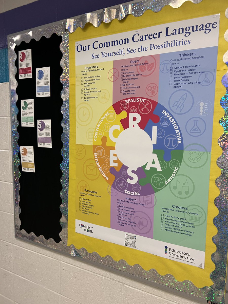 EdHidalgoSD's tweet image. One of the best learnings from working in the field across so many classrooms is recognizing who is carrying the cognitive load in the classroom. It’s also why I know that the best riasec lesson is the one that never happens but rather the conversation that includes the #riasec.