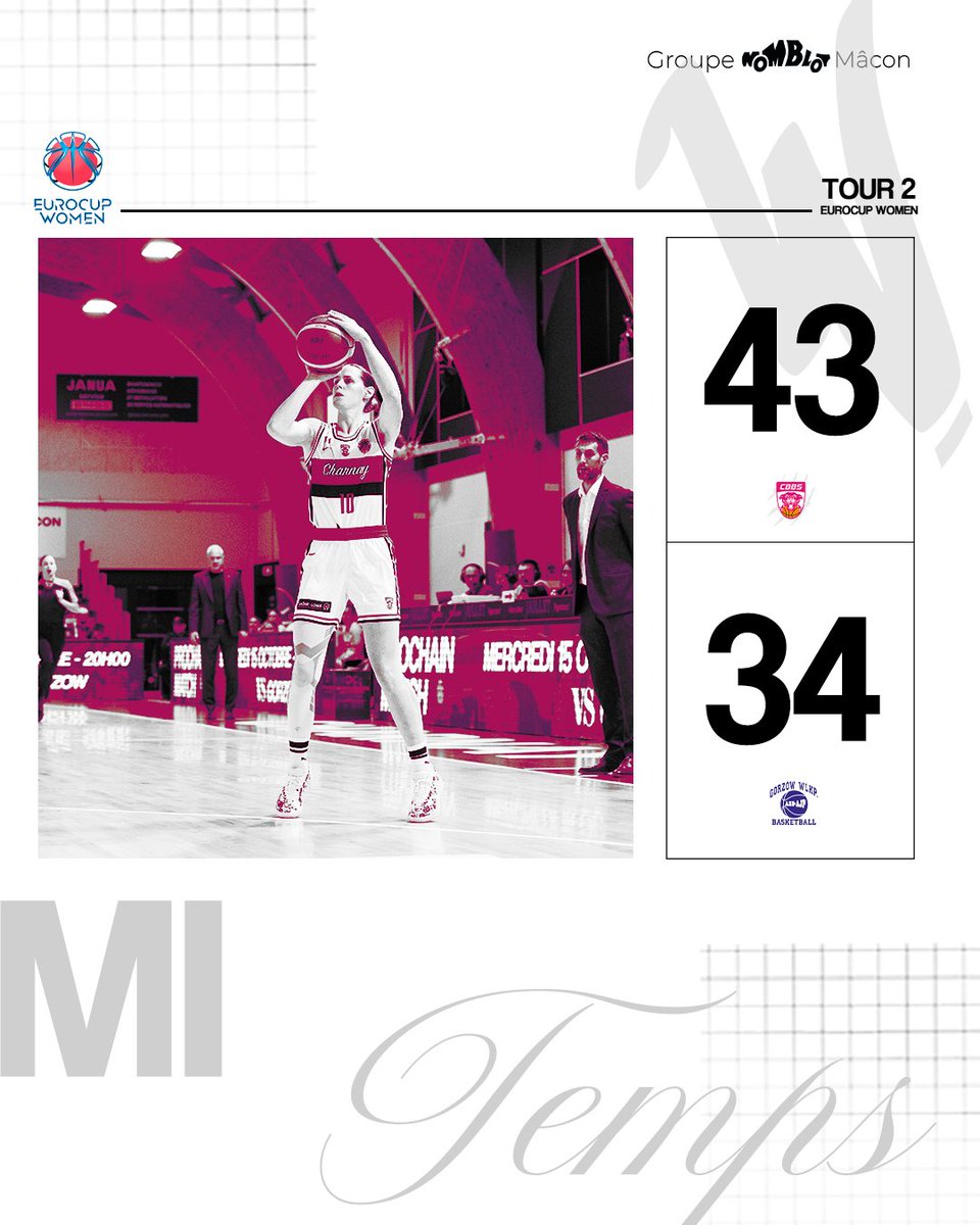 Nos Pinkies mènent de 11 points !