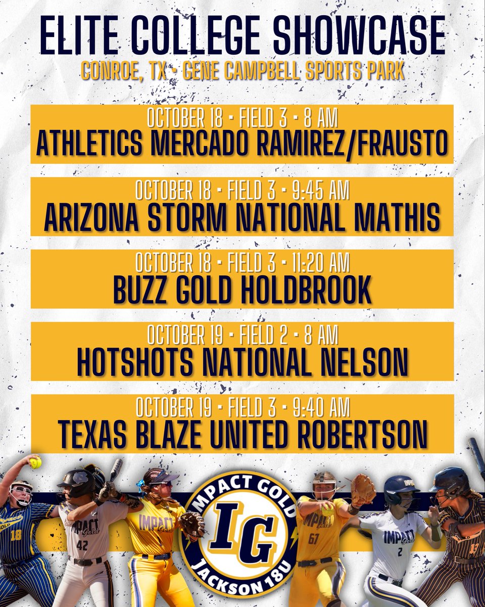 Impact Gold Jackson 18U🥎 tweet media