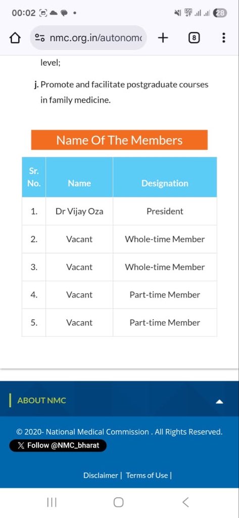All the post of UG board in <a href="/NMC_BHARAT/">National Medical Commission</a> is #vacant…

        For PG board only One member #DrVijayOzha who has given #resignation three months back..!!!!! 

        Chairman <a href="/NMC_IND/">National Medical Commission</a> is a #british       citizen who lives out of India most of the time…

      My simple question