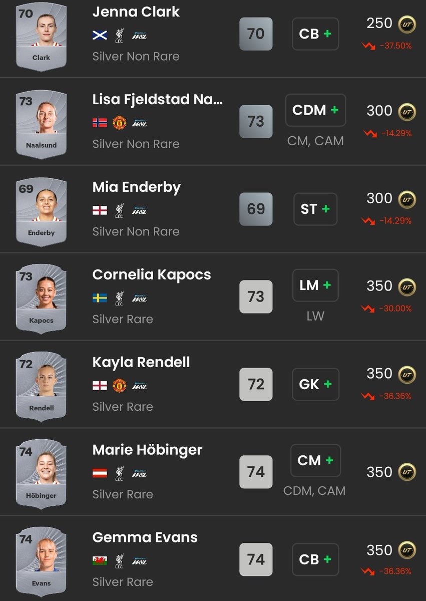 FCtrades tweet media