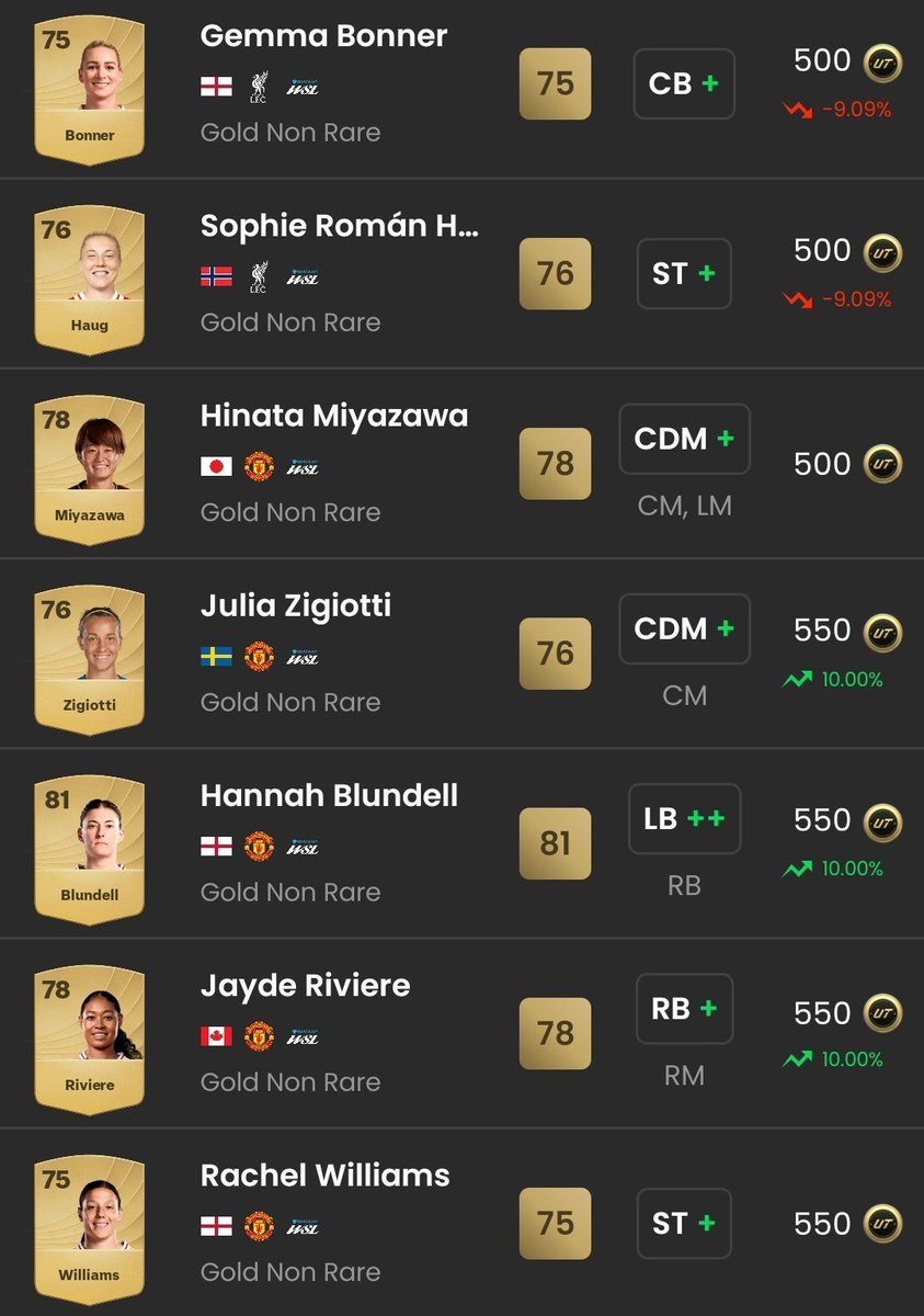 FCtrades tweet media