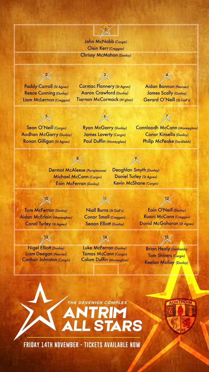 Antrim GAA tweet media