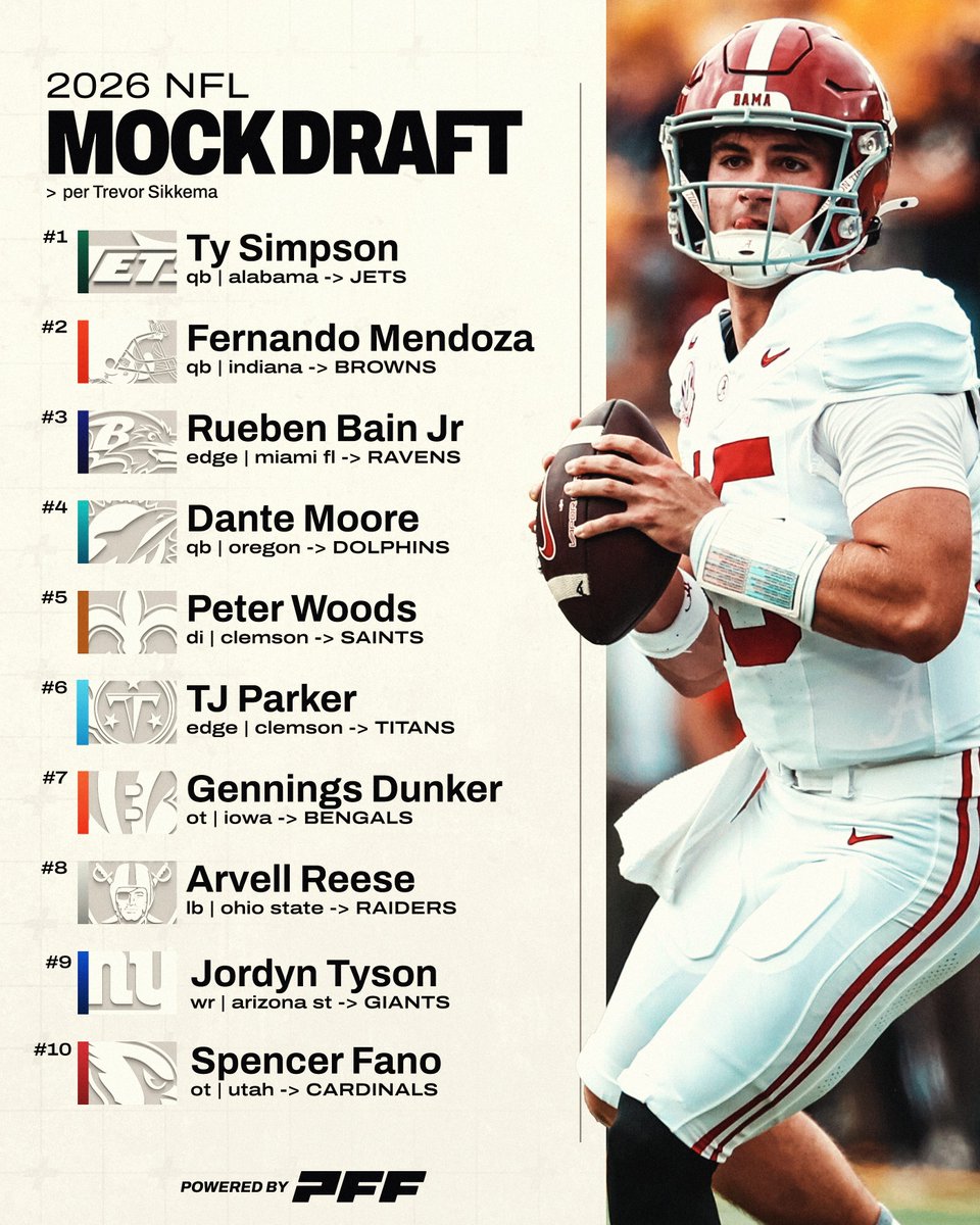 NEW MOCK DRAFT FROM <a href="/TampaBayTre/">Trevor Sikkema</a> 📊