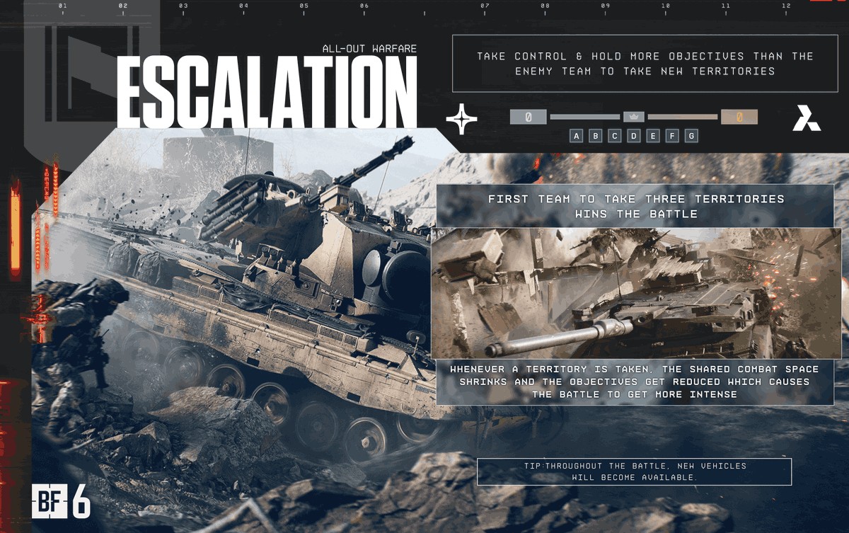 Battlefield tweet media