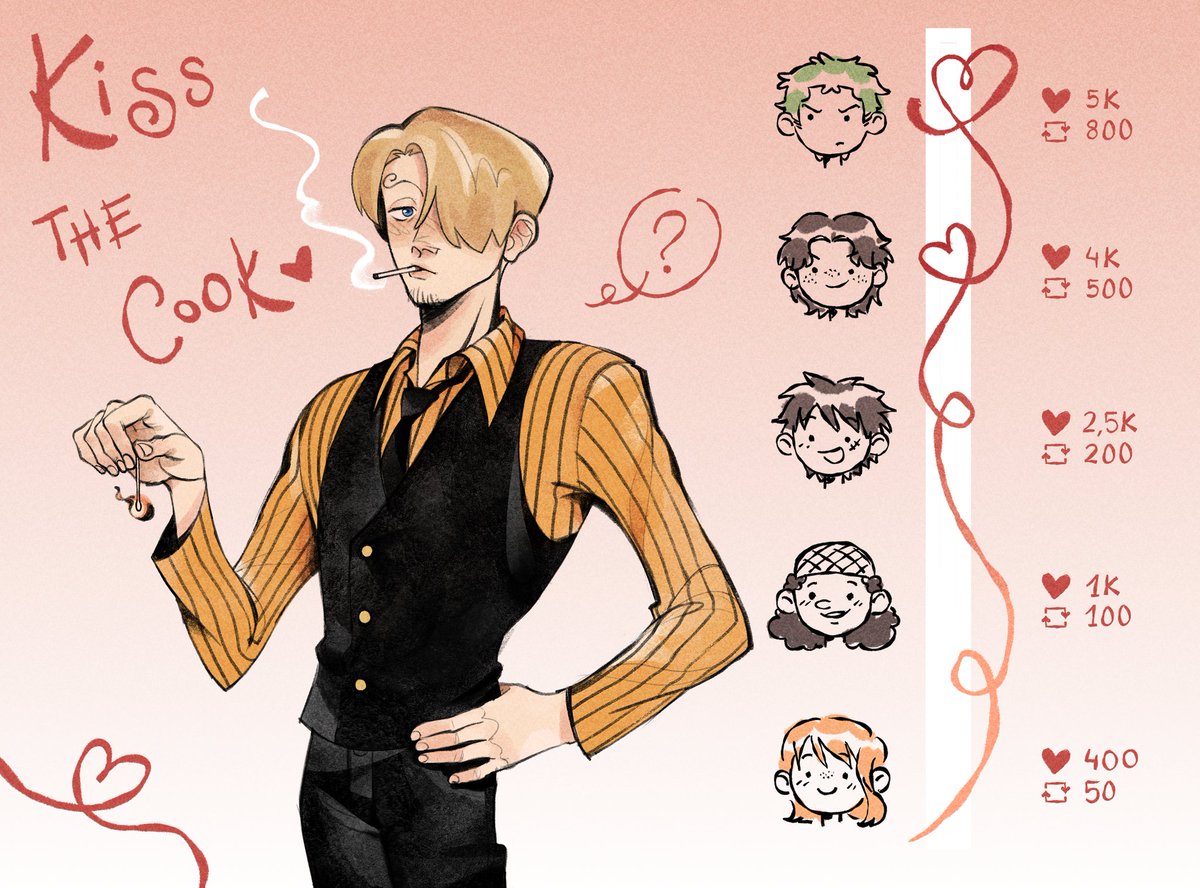 Hopping on this trend!! Let's give Sanji the love he deserves❤️ #sanji #ONEPIECE