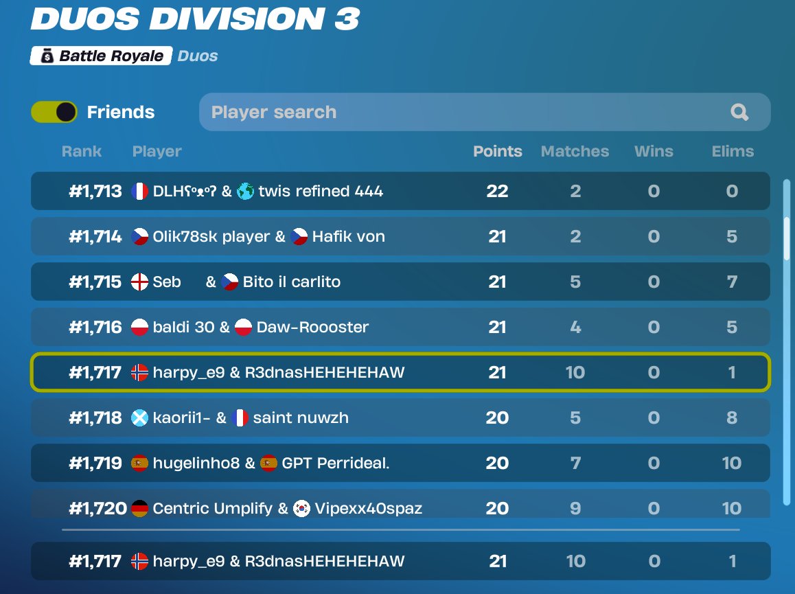 LETSS GOOOOO BEST CUP EVERRRRRR😍😍😍😍😍😍😍😍😍😍😍😍🐐🐐🐐🐐🐐🐐🐐🐐🐐🐐🐐🐐🐐🐐