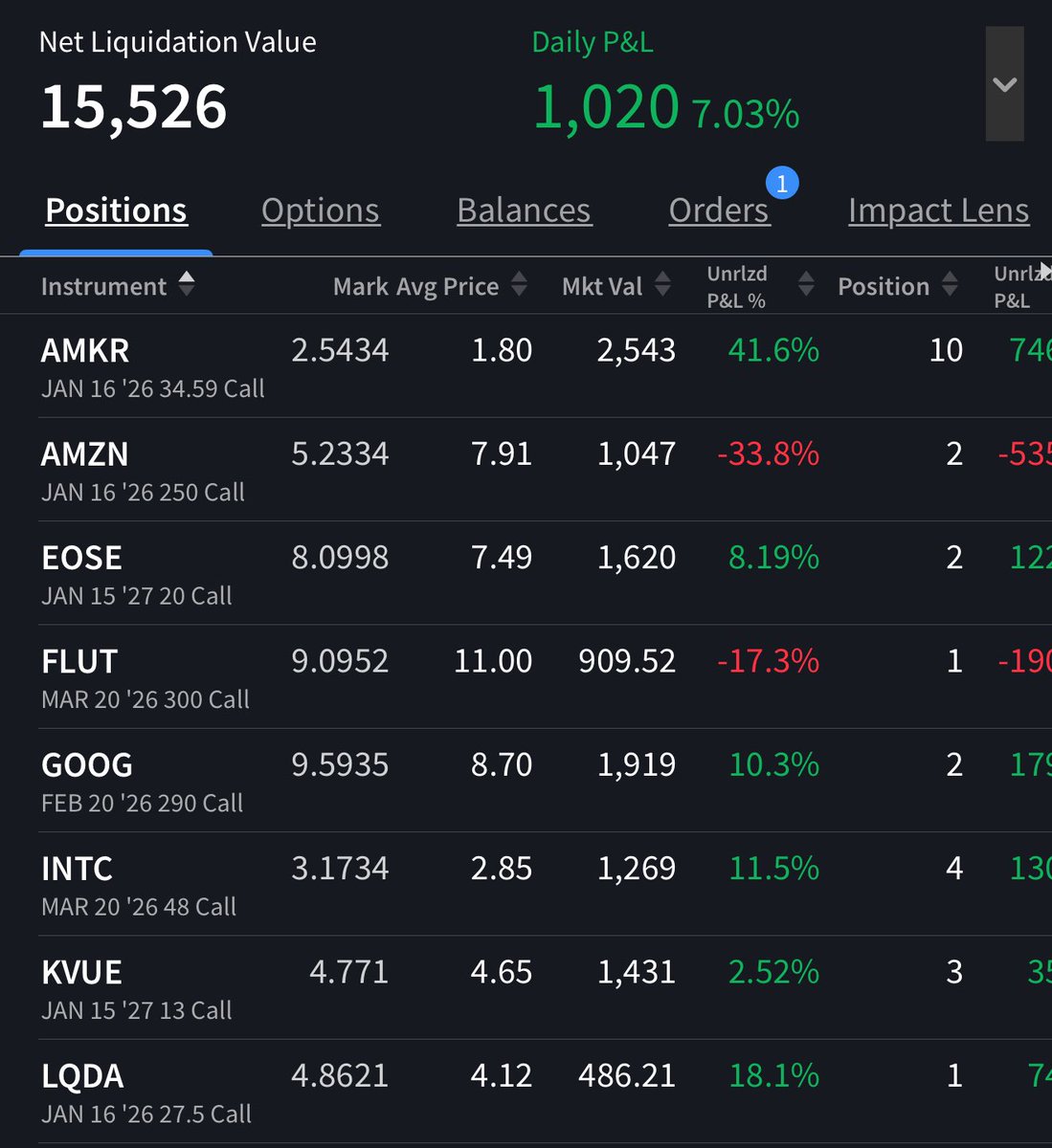 priscilla tweet media