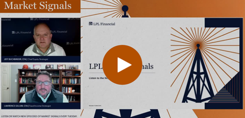 summitconcepts1's tweet image. LPL strategists recap a positive week for stocks and bonds, make the case that markets are underpricing risk for corporate bonds, preview third quarter earnings season, and preview the week ahead with more Fed-speak than economic da tinybfs.com/t/QHEiMG