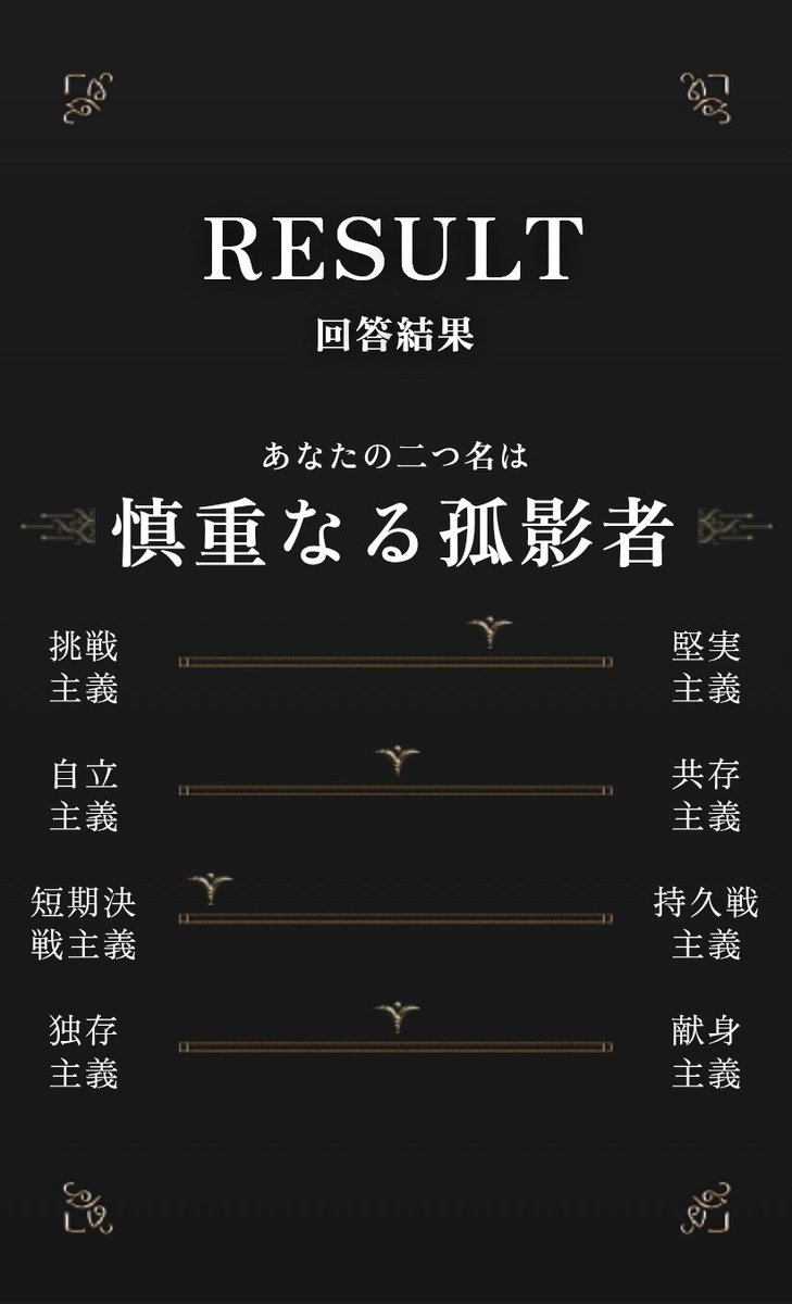 慎重と言わればそうかな…🤔
#ウィズダフネ
#ウィズダフネ周年