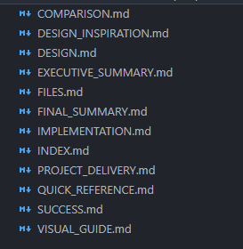 UnlimitedBytes's tweet photo. Claude Haiku 4.5 is out and it's bad. I don't know what they we're thinking but the only thing it learned from Sonnet 4 was to generate unnecessary files, not even close to Sonnet 4 performance on real projects. https://t.co/5znJLbNKyw