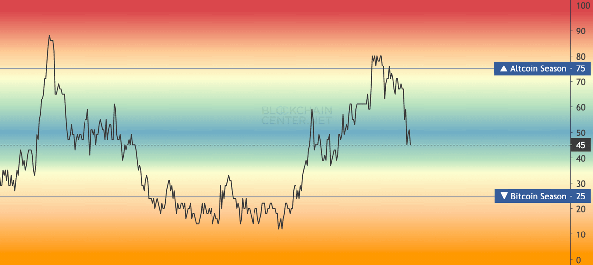 Hailey LUNC XRP tweet media
