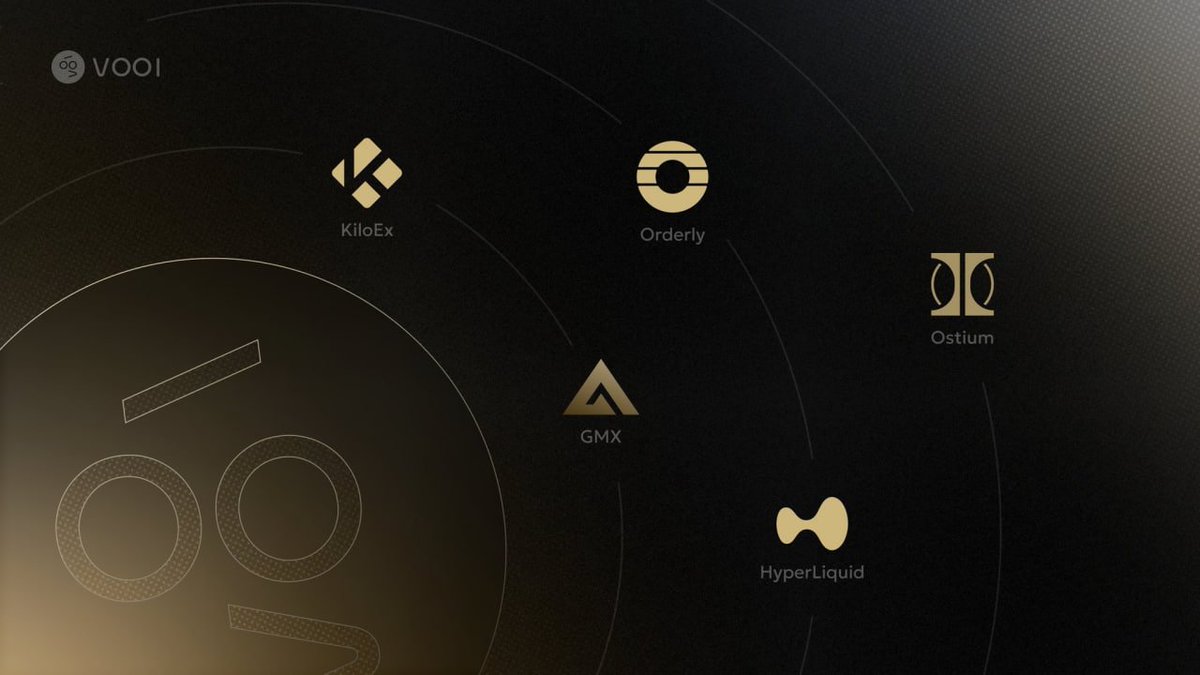 The more you use <a href="/vooi_io/">vooi</a>  the more it just makes sense. <a href="/cookiedotfun/">Cookie DAO 🍪</a>
This is what a real DEX experience should feel like — fast, smooth, and built for traders.

Clean swaps. Seamless design.
This is how on-chain trading should be done.

The next wave is here — it’s #VOOI.
<a href="/imua/">Imua</a>