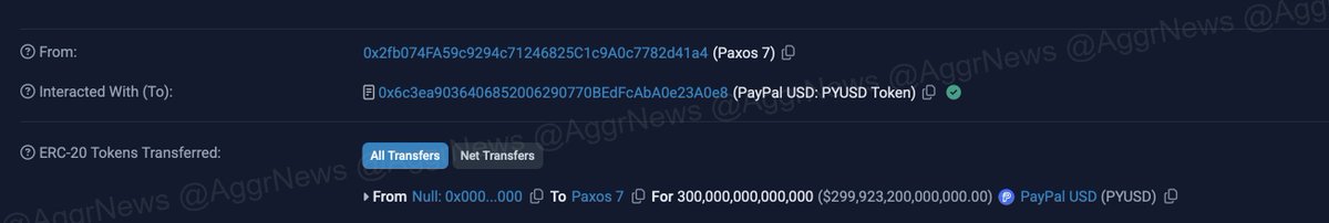 AggrNews's tweet image. PAXOS MINTS $300 TRILLION PYUSD ON ETHEREUM: BLOCKCHAIN