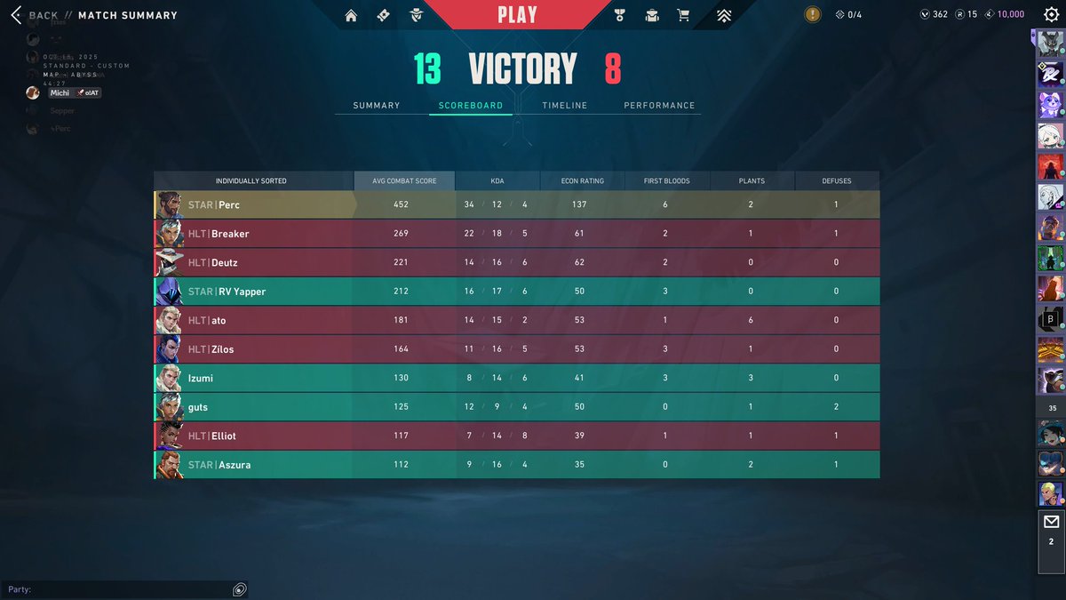 EVC - The Surge #6
Group stage day 1 w/<a href="/StarboysLFO/">Starboys (LFO)</a> 

13-2 <a href="/GittaEsport/">Gitta Esport</a> 
13-7 <a href="/En1gmaeSports/">En1gma eSports</a> 
13-8 <a href="/HLTauriEsports/">HL Tauri eSports</a> academy