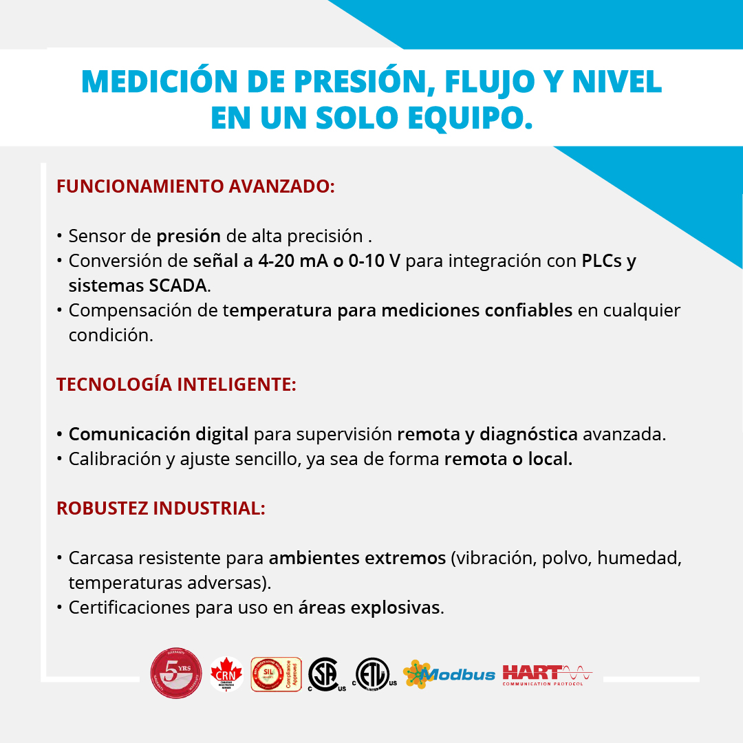 ColseinSAS's tweet image. 📊 Transmisores de presión WINSMART LY16, están diseñados para medir la presión en un sistema y transmitir esa medición como una señal estandarizada.

🔍 Descubre más sobre nuestras soluciones innovadoras. 🌐 colsein.com.co/contacto

#TransmisoresDePresión #MediciónDePresión #PLC