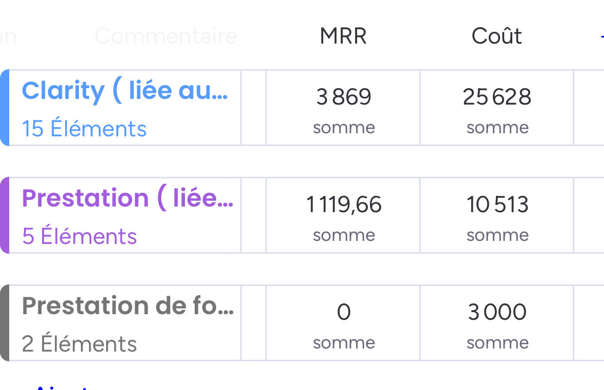 Les résultats finaux ( j’ai encore 2 rdv cette semaine de personnes intéressé ) de la campagne de juin 

Et encore c’est pas mis à jour depuis début octobre 

Et côté agence : 
260 nouveaux leads 
45 rdv en 1mois et demi 
40k de presta 

Autant vous dire que c’est une très bonne