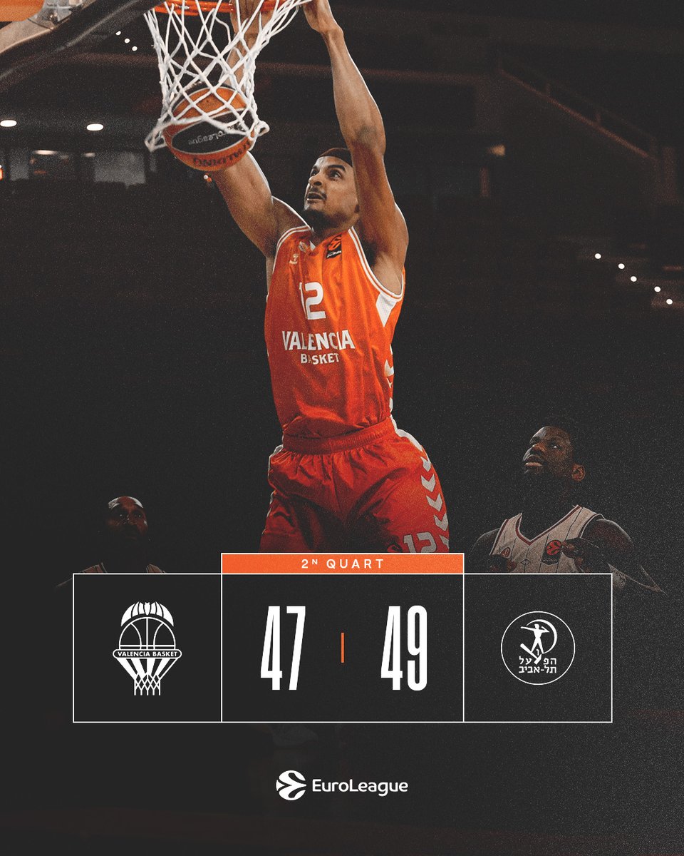 Valencia Basket Club tweet media