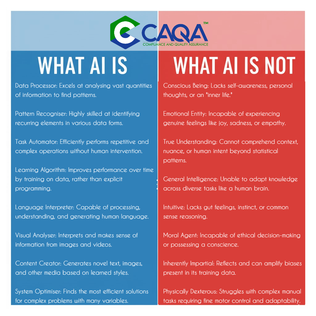 SukhSandhu's tweet image. Separating Fact from Fiction: What AI Truly Is (and Isn't) for Your Business
At CAQA, we believe in leveraging technology strategically. Artificial Intelligence (AI) is one of the most powerful tools transforming industries today, but it's also surrounded by a lot of hype and…