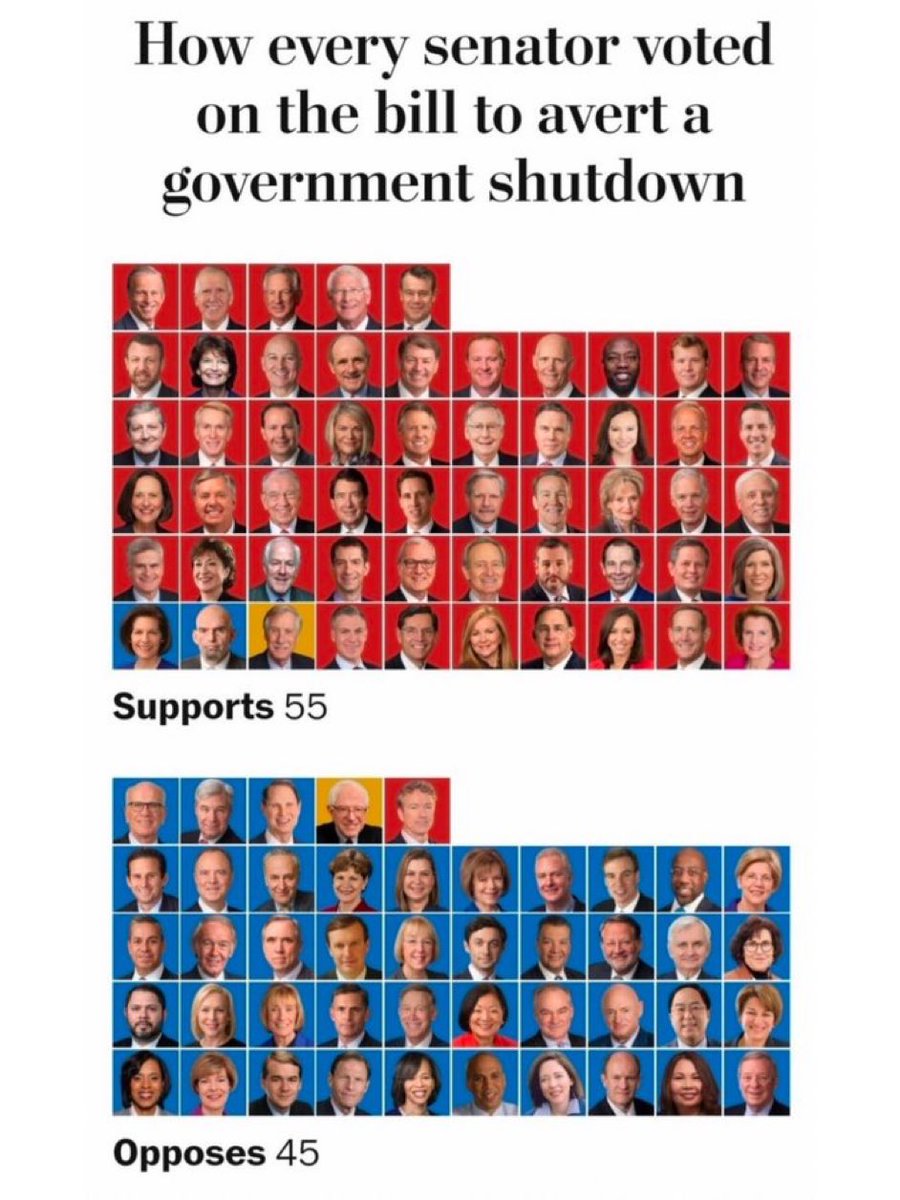 <a href="/SenatorWarnock/">Senator Reverend Raphael Warnock</a>