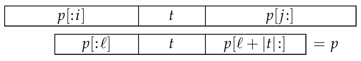 Algorithms_MDPI's tweet image. #DailyShare

Welcome to read and share the newly published paper &quot;Substring Counting with Insertions&quot;.

This excellent paper is written by Janez Brank and Tomaž Hočevar.

Read via: mdpi.com/1999-4893/18/6…