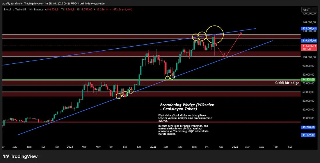 Göktuğkan Ada | AdaFiy © tweet media