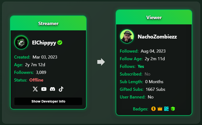 Gunna leave this here...

I've been working with <a href="/HerbalSalad/">HerbalSalad</a> to try and remake a few tools before they are forgotten.

Keep in mind the site is still being flushed out with additional tools for Streamers to use this is just the first one we got working.

kickplus.net