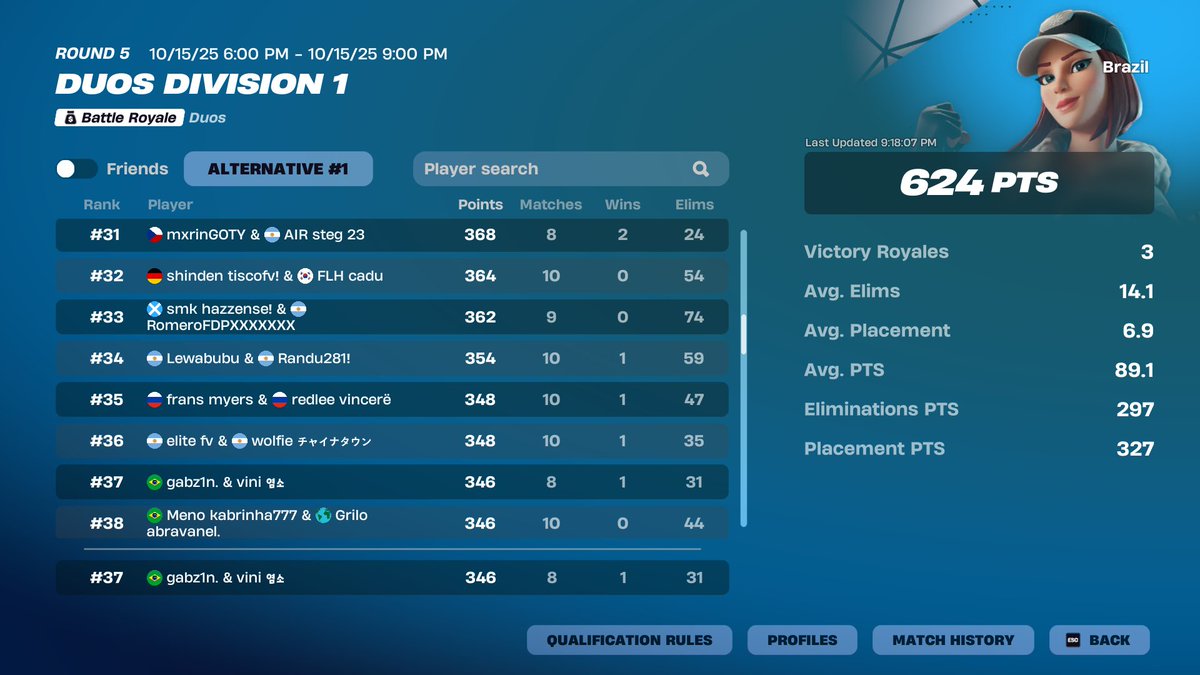 37th day 1 w/<a href="/gabzinftn/">cef gabz1n</a> 

<a href="/psar72/">psar.</a>