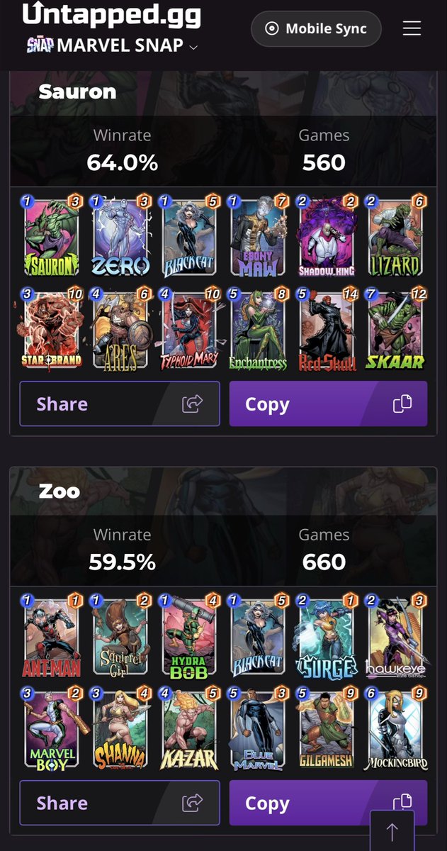 Top sanctum decks so far with 500+ games logged