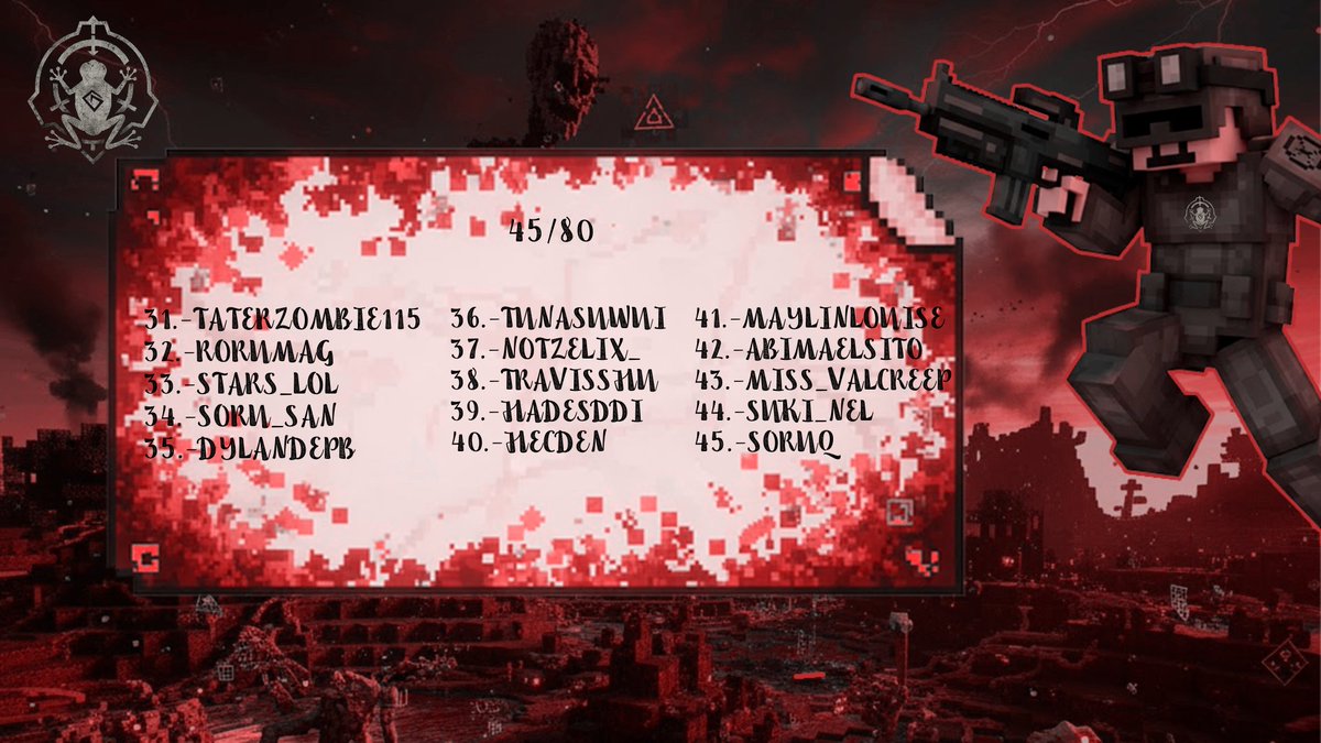 EtherStudio_MC's tweet photo. 🎮 ¡Ya somos 45 participantes!
⚒️ ¡Aún quedan cupos disponibles para unirte al evento SCP!
💬 Si quieres participar, comenta abajo y asegura tu lugar antes de que se llenen los puestos.
#Minecraft #EventoMinecraft #EtherCompany #MinecraftEvent https://t.co/L1OpPJzogi