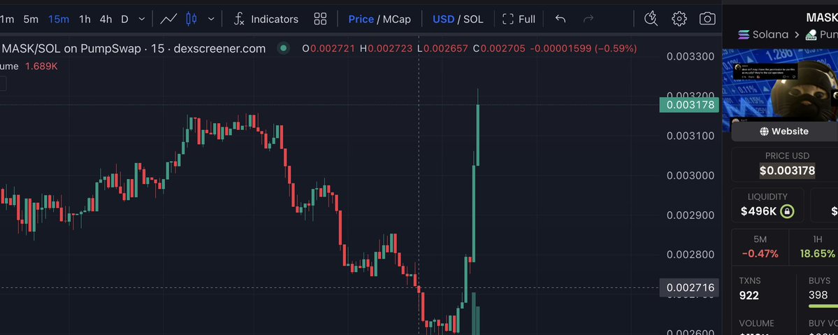 $mask gang, ya'll ready? ;)