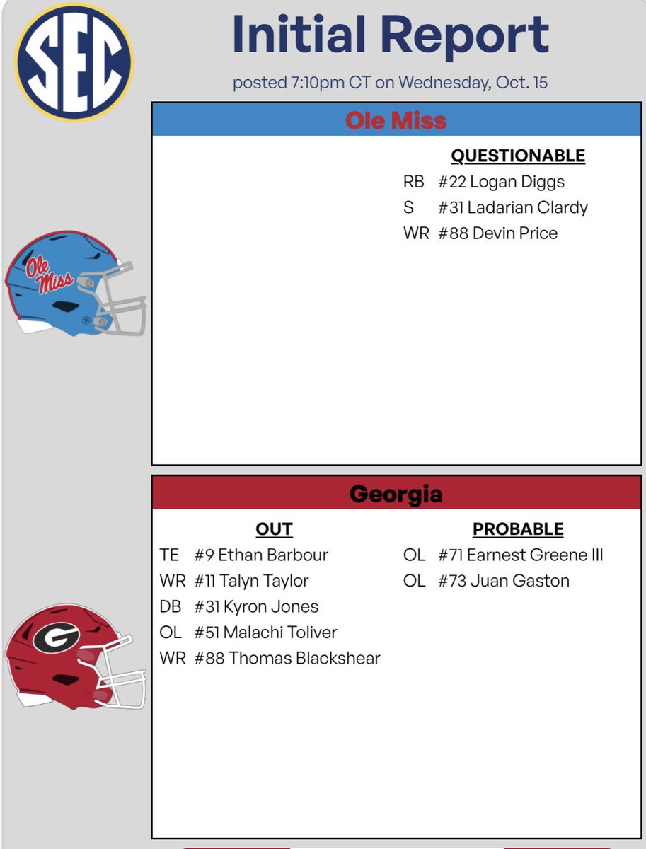 Graham Coffey (@grahamcoffeydc) on Twitter photo UGA starting S Kyron Jones has been listed as OUT on UGA’s initial availability report. UGA released the following statement minutes ago
“Georgia redshirt sophomore safety Kyron Jones has been diagnosed with a foot injury that will keep him out indefinitely. Under the guidance UGA starting S Kyron Jones has been listed as OUT on UGA’s initial availability report. UGA released the following statement minutes ago
“Georgia redshirt sophomore safety Kyron Jones has been diagnosed with a foot injury that will keep him out indefinitely. Under the guidance