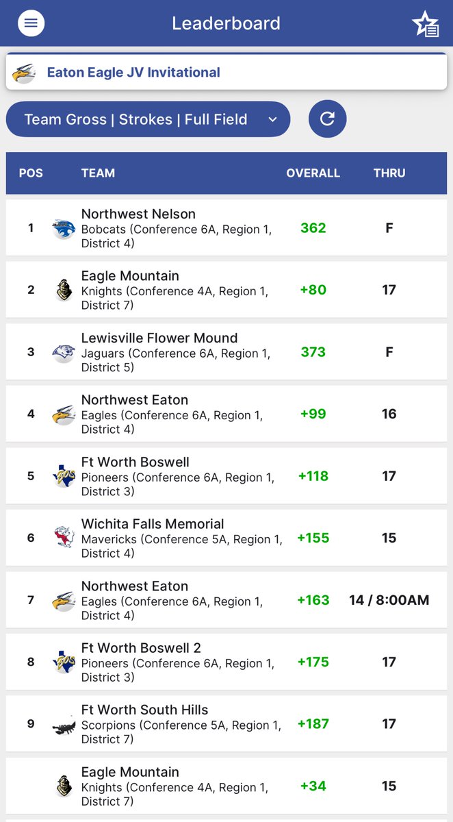 Byron Nelson Golf tweet media